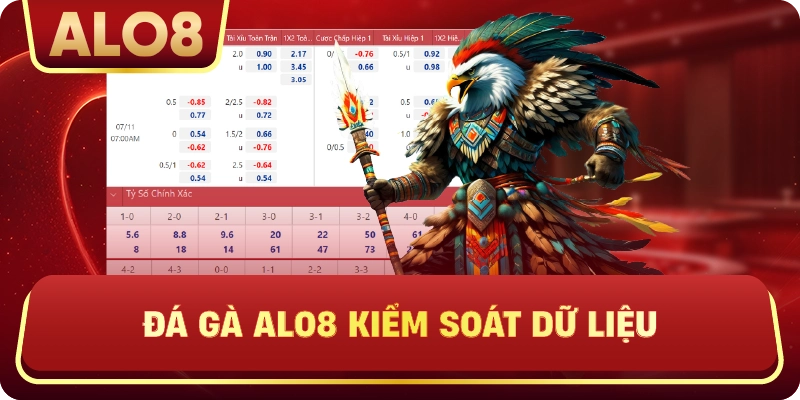 Đá Gà ALo8 kiểm soát dữ liệu