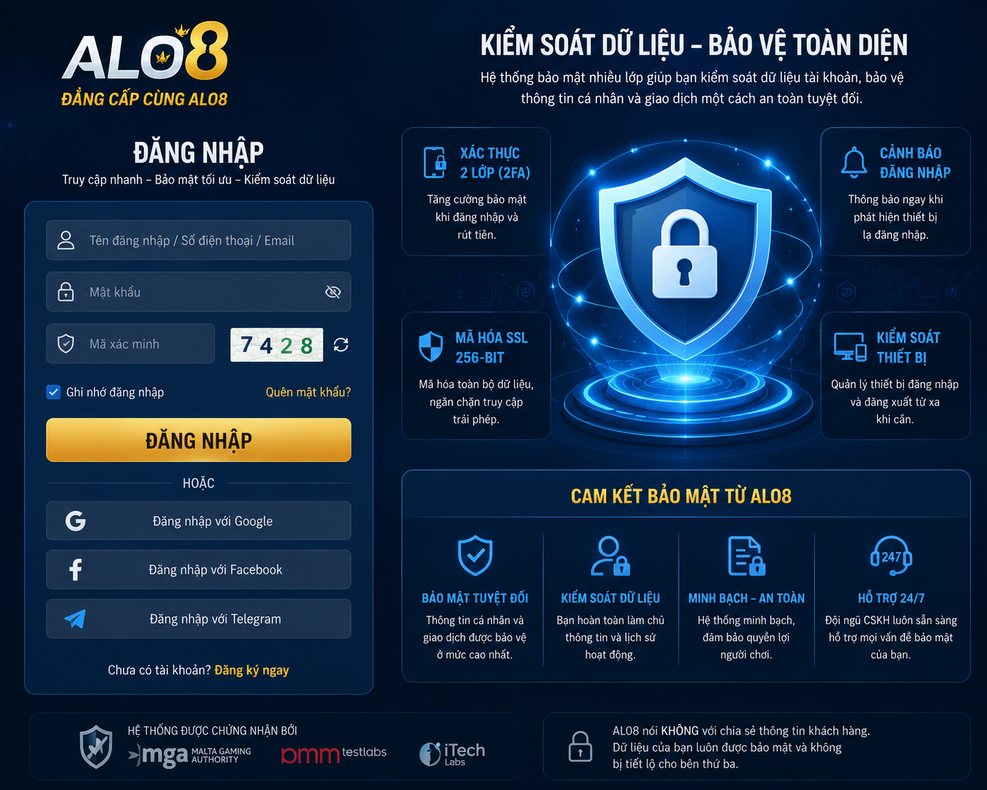 Đăng Nhập ALo8 kiểm soát dữ liệu