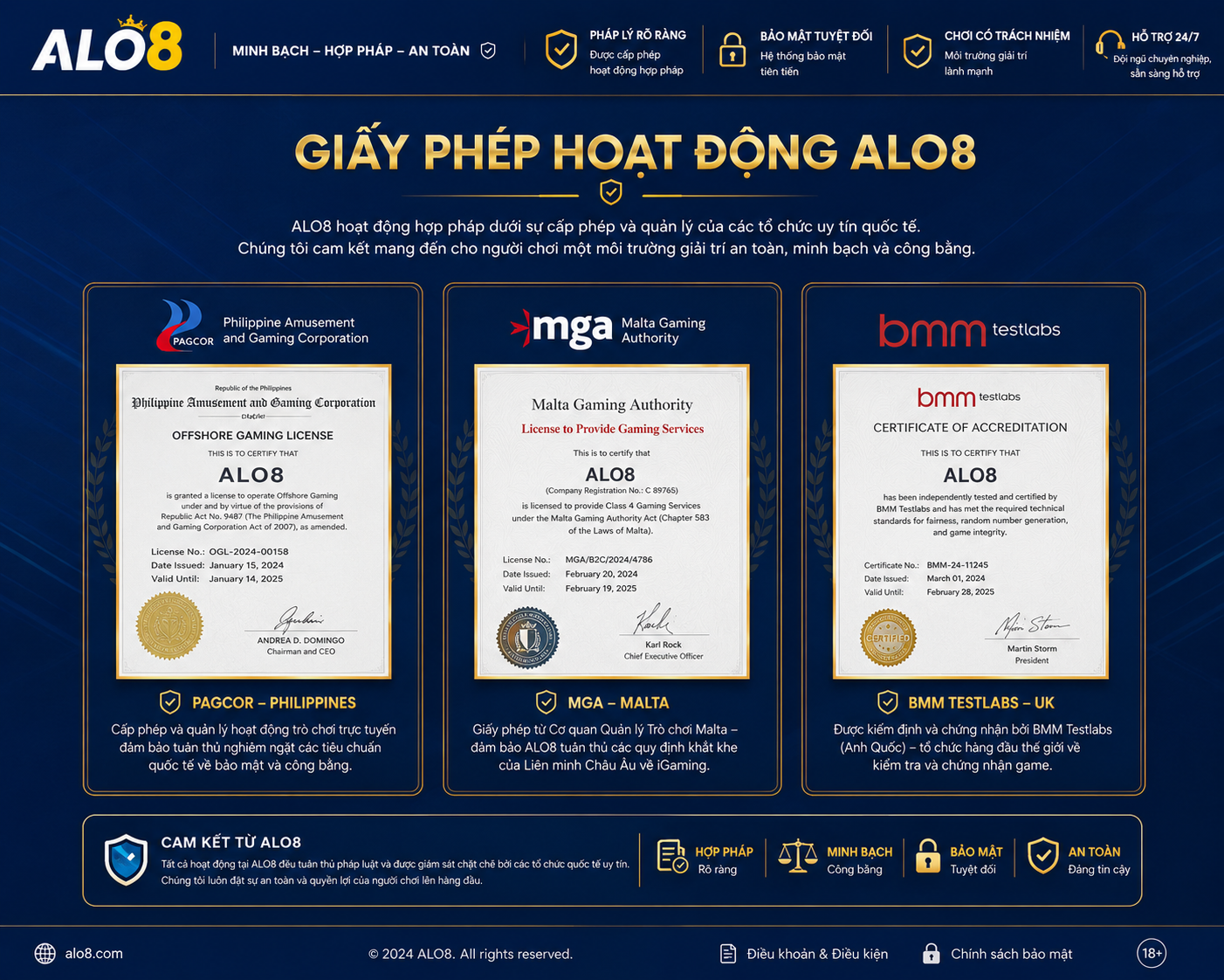 Giấy Phép Hoạt Động ALo8 an toàn