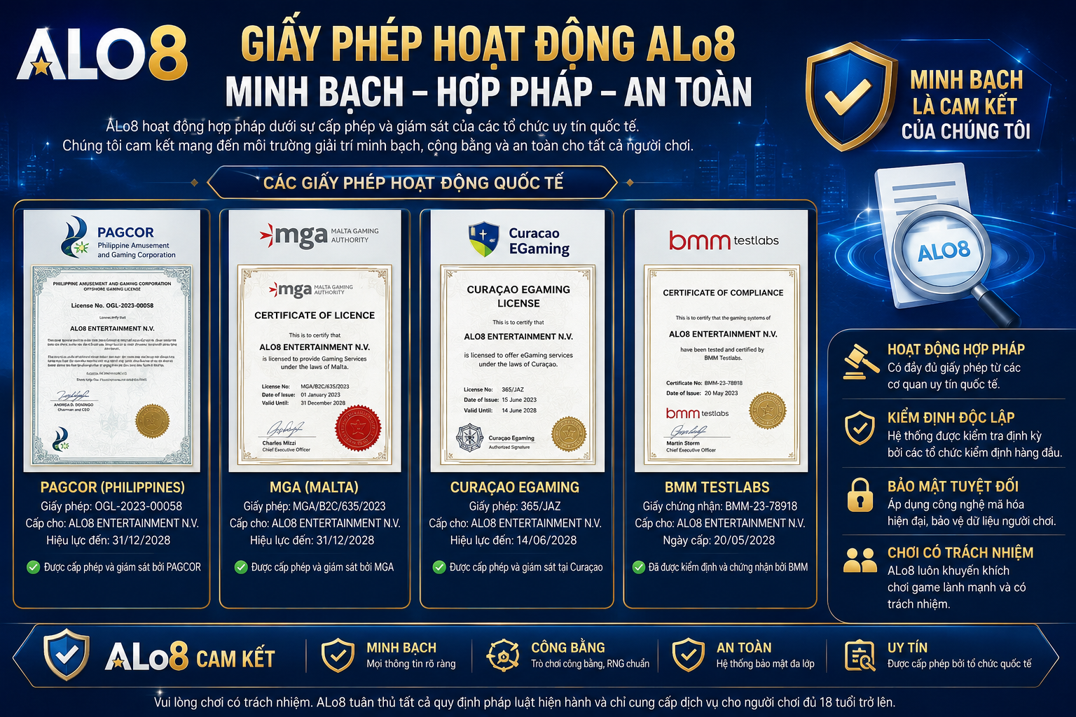 Giấy Phép Hoạt Động ALo8 minh bạch