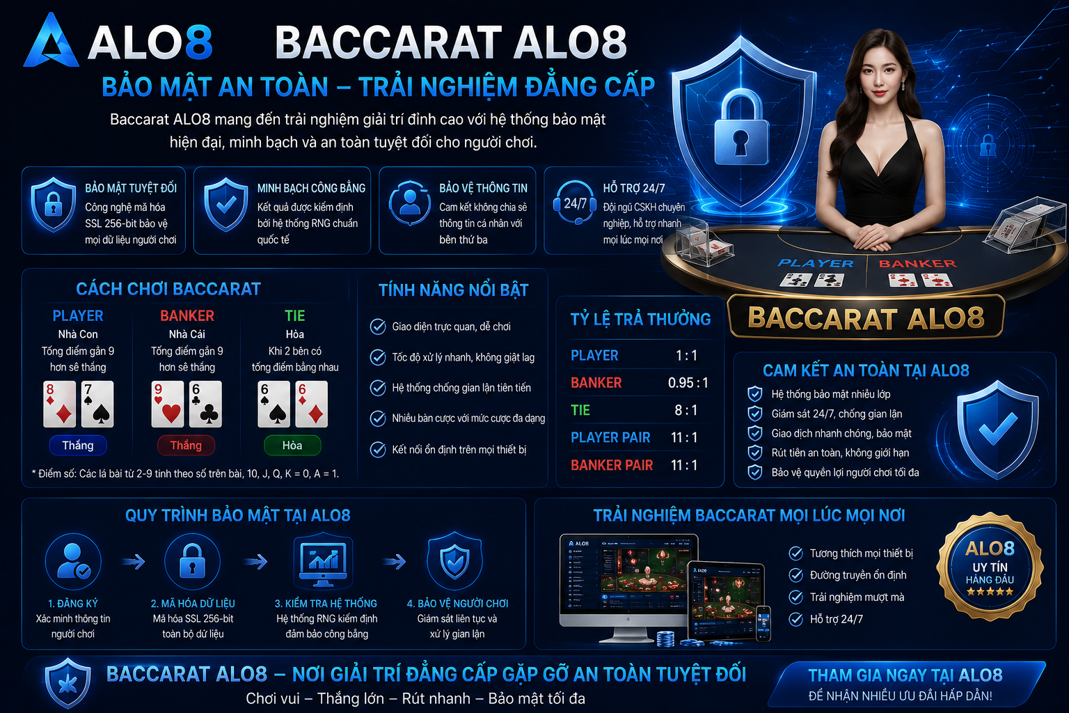 Baccarat ALo8 bảo mật an toàn