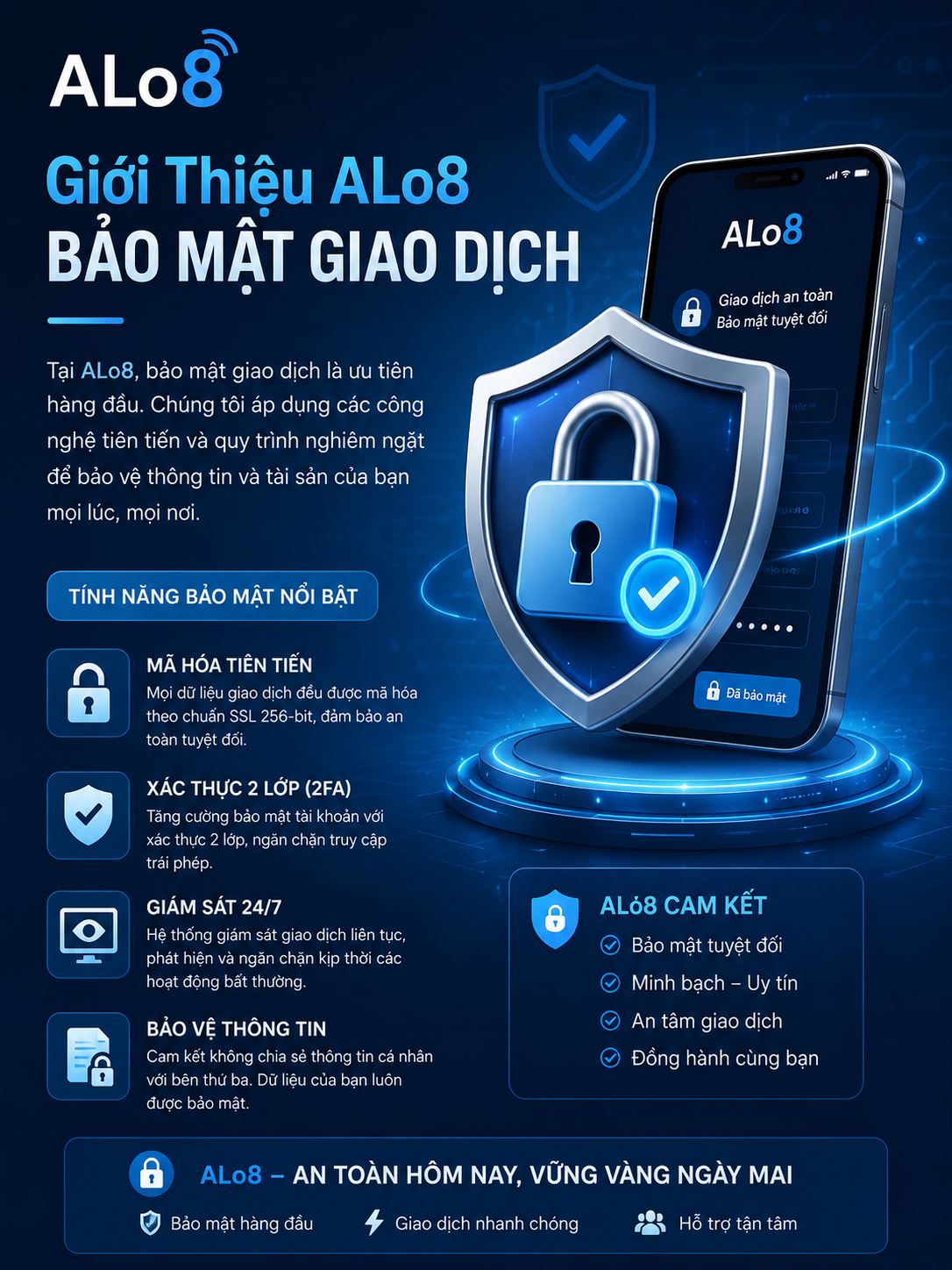 Giới Thiệu ALo8 bảo mật giao dịch