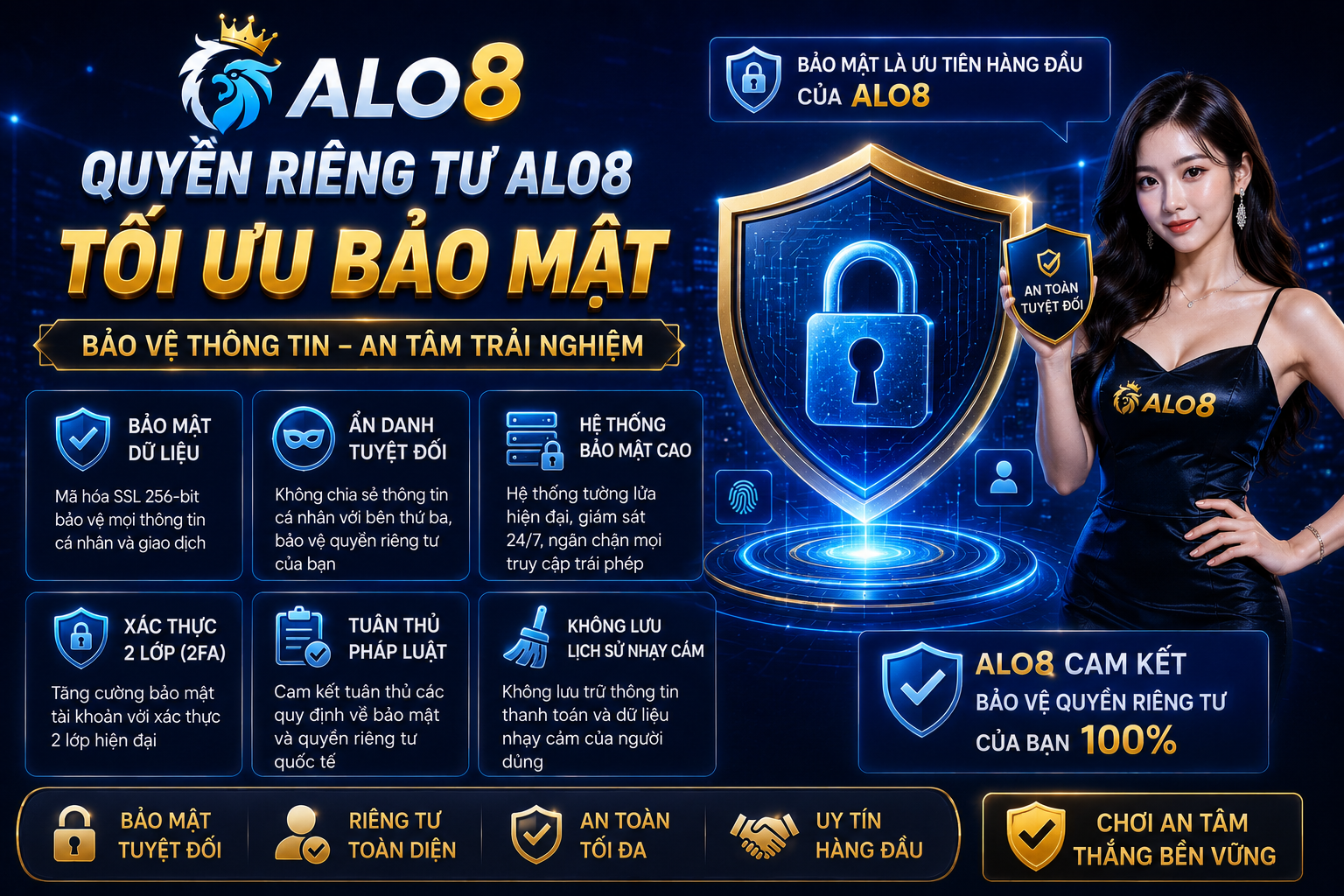 Quyền Riêng Tư ALo8 tối ưu bảo mật
