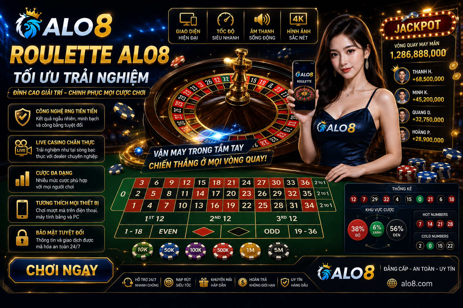 Roulette ALo8 tối ưu trải nghiệm