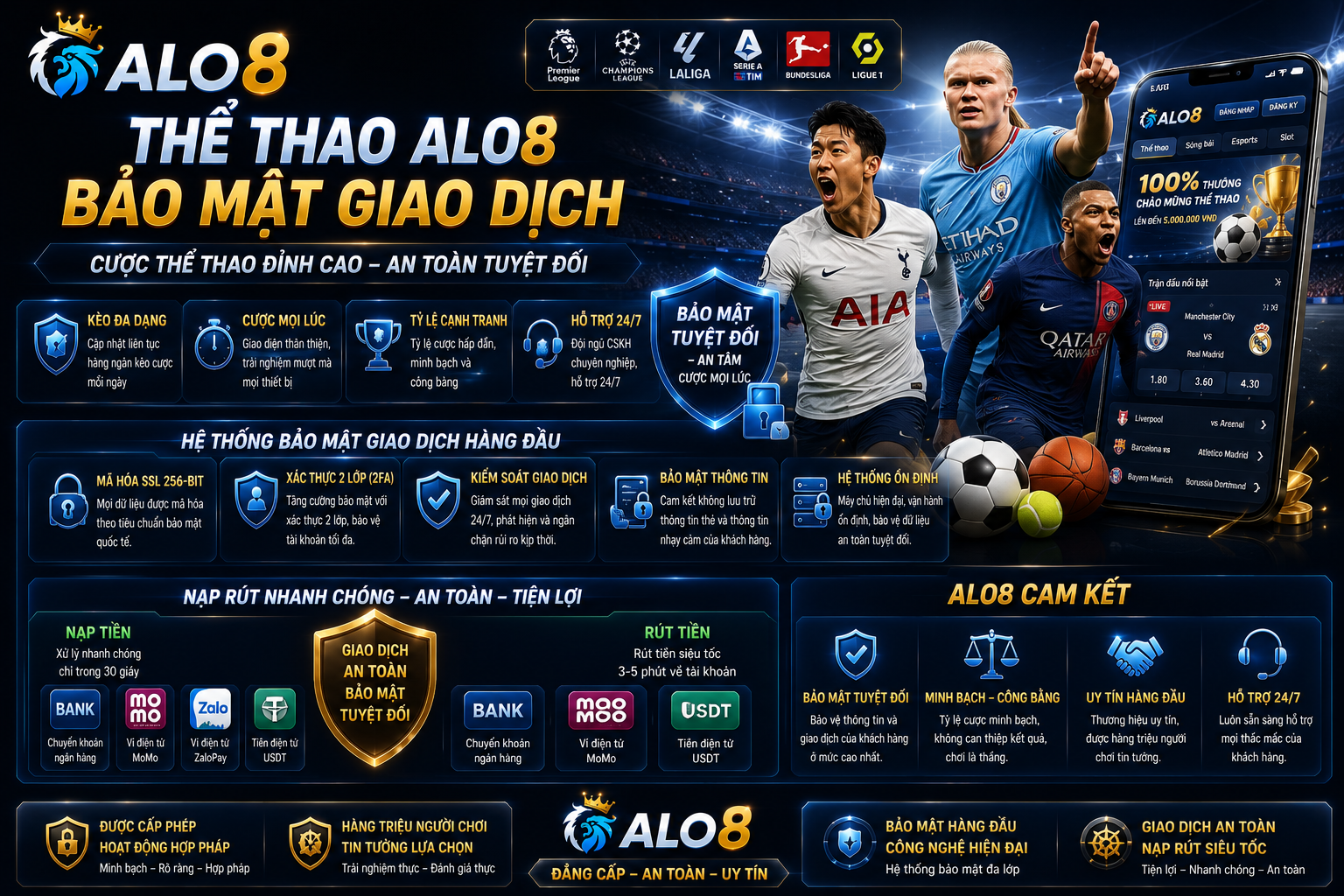 Thể Thao ALo8 bảo mật giao dịch
