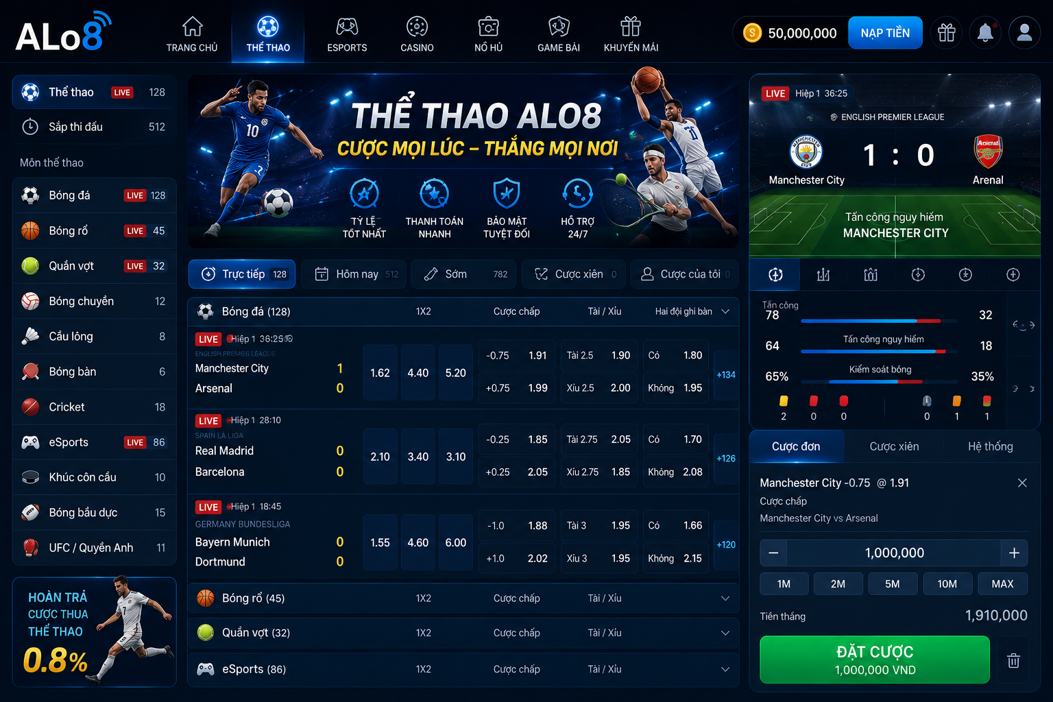 Thể Thao ALo8 giao diện hiện đại