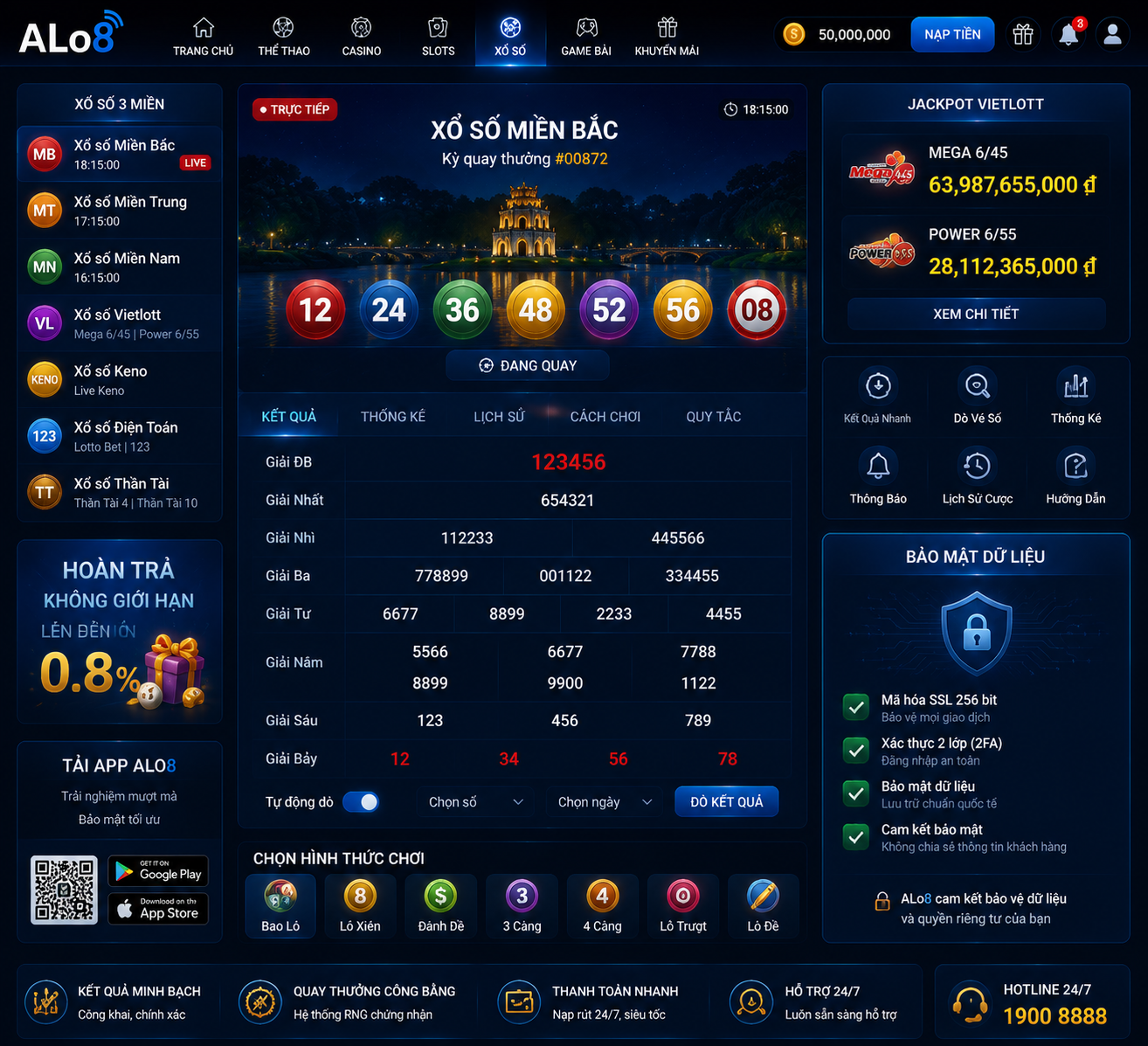 Xổ Số ALo8 bảo mật dữ liệu